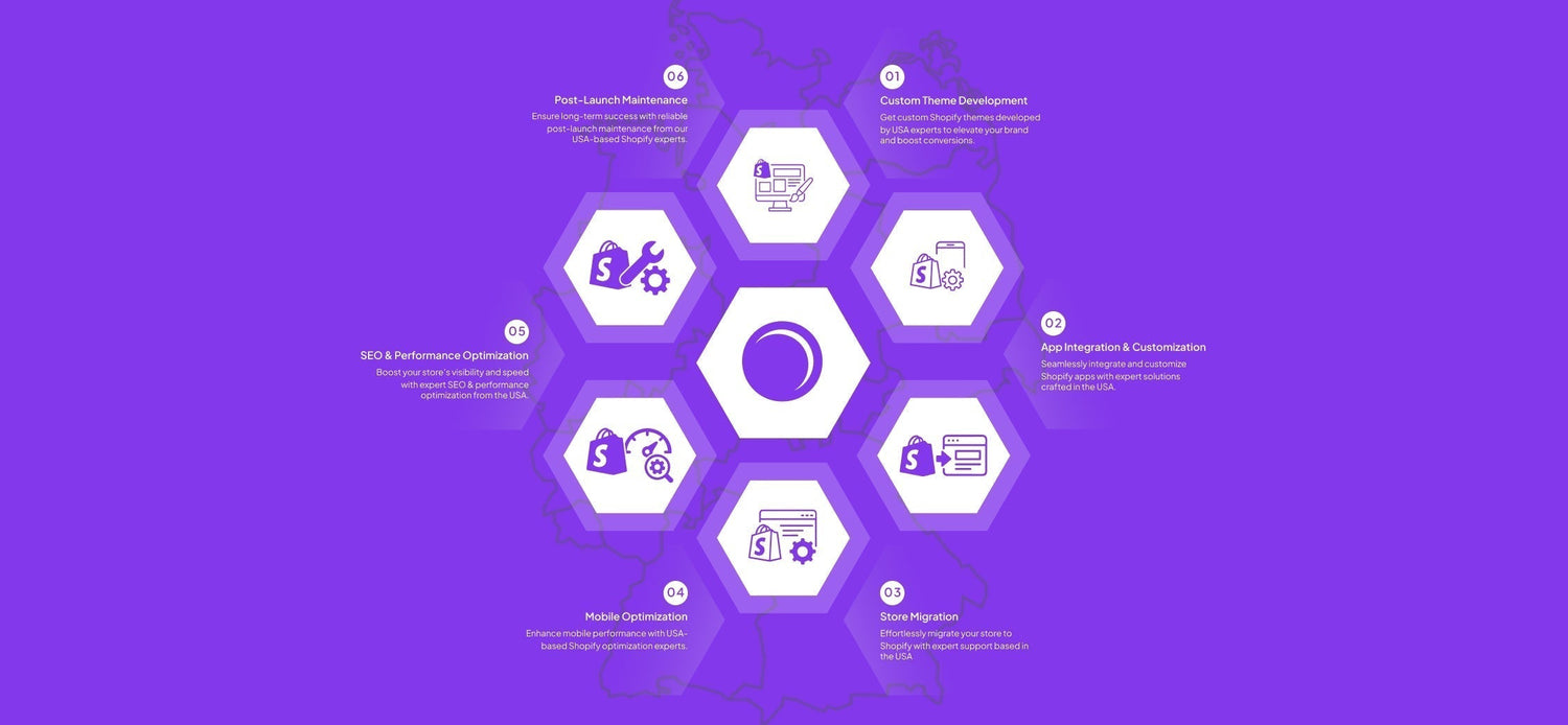 Expert Shopify Developers in Germany working on custom ecommerce store at Amoni