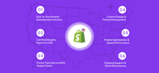 Shopify Development Company In USA