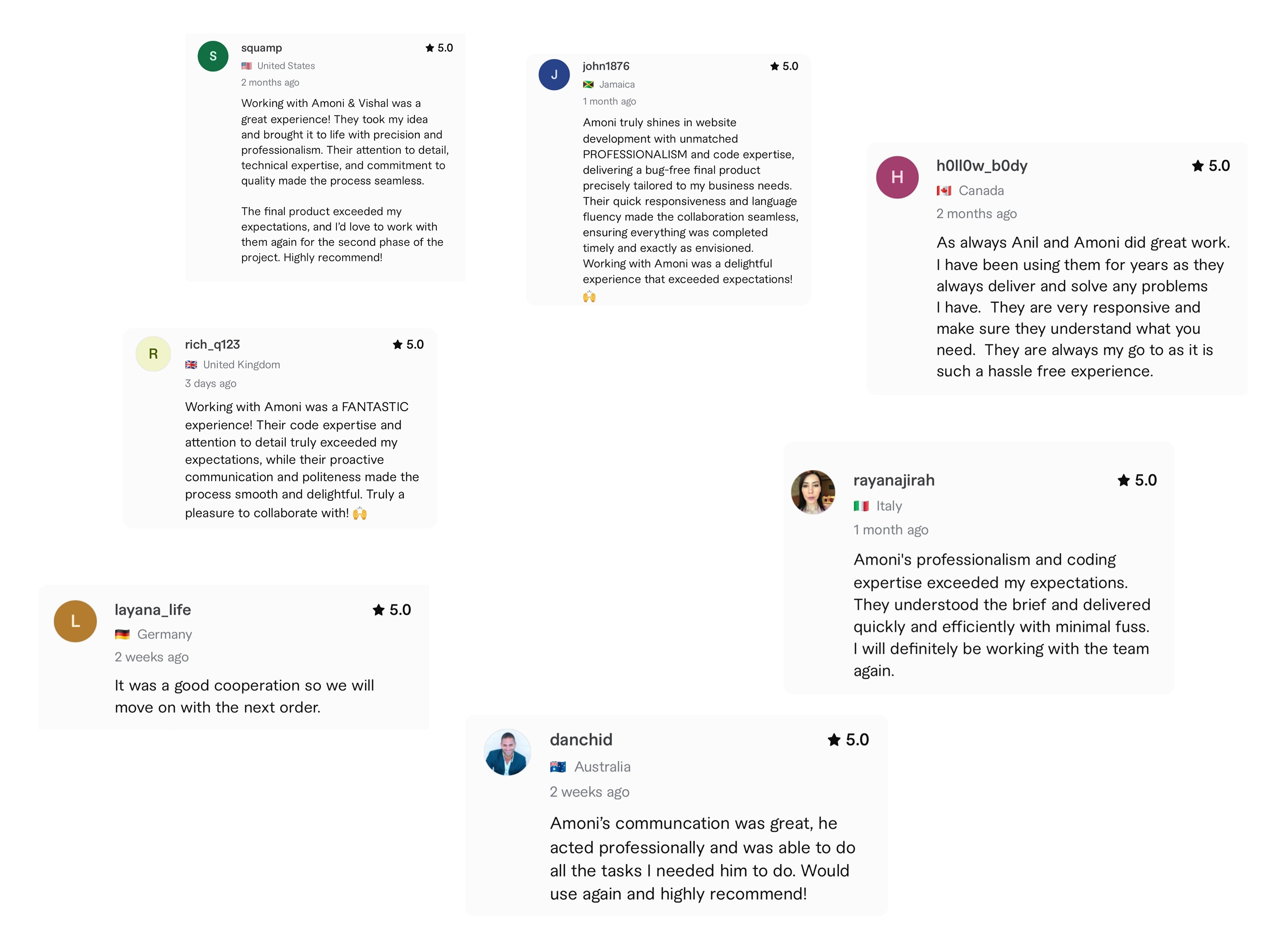 Shopify Development Company Reviews
