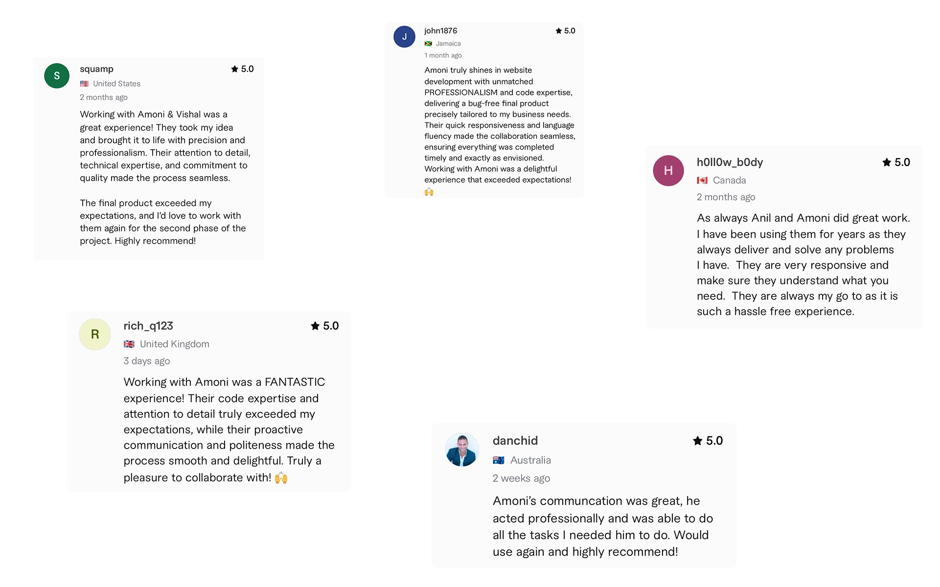 Shopify Development Company Reviews