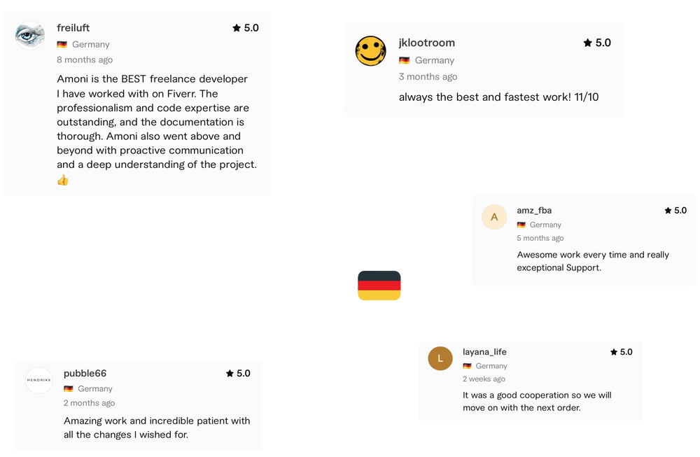 Shopify Expert Developers In Germany