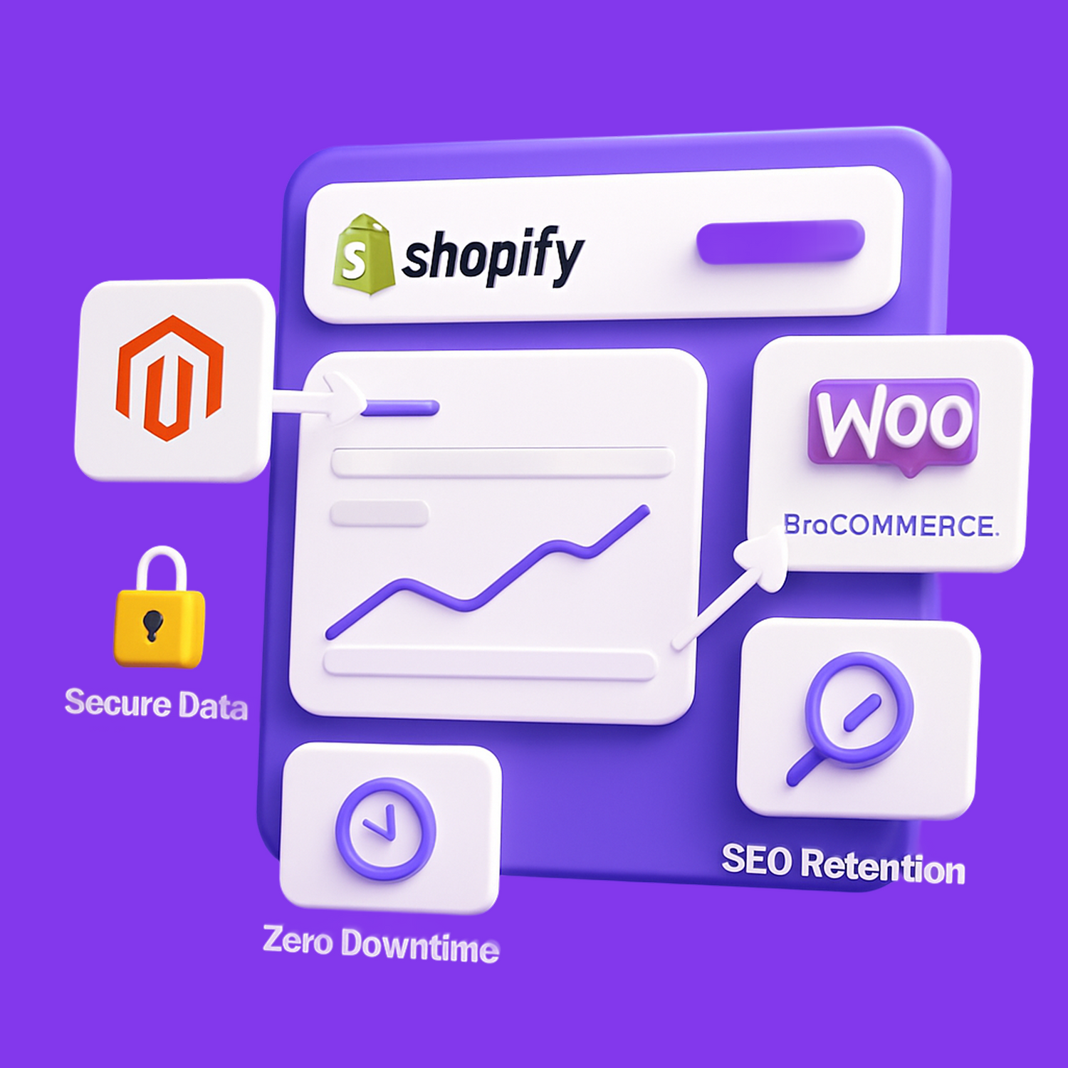 Shopify Migration Services