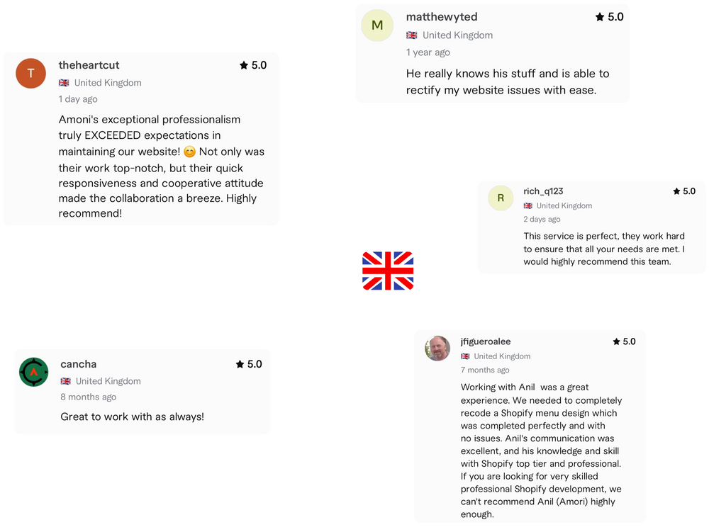 Shopify Experts Developers in UK