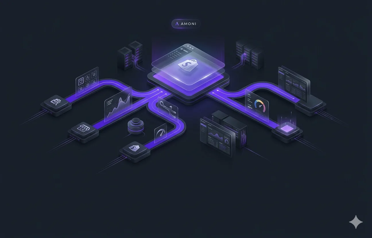 Shopify platform migration