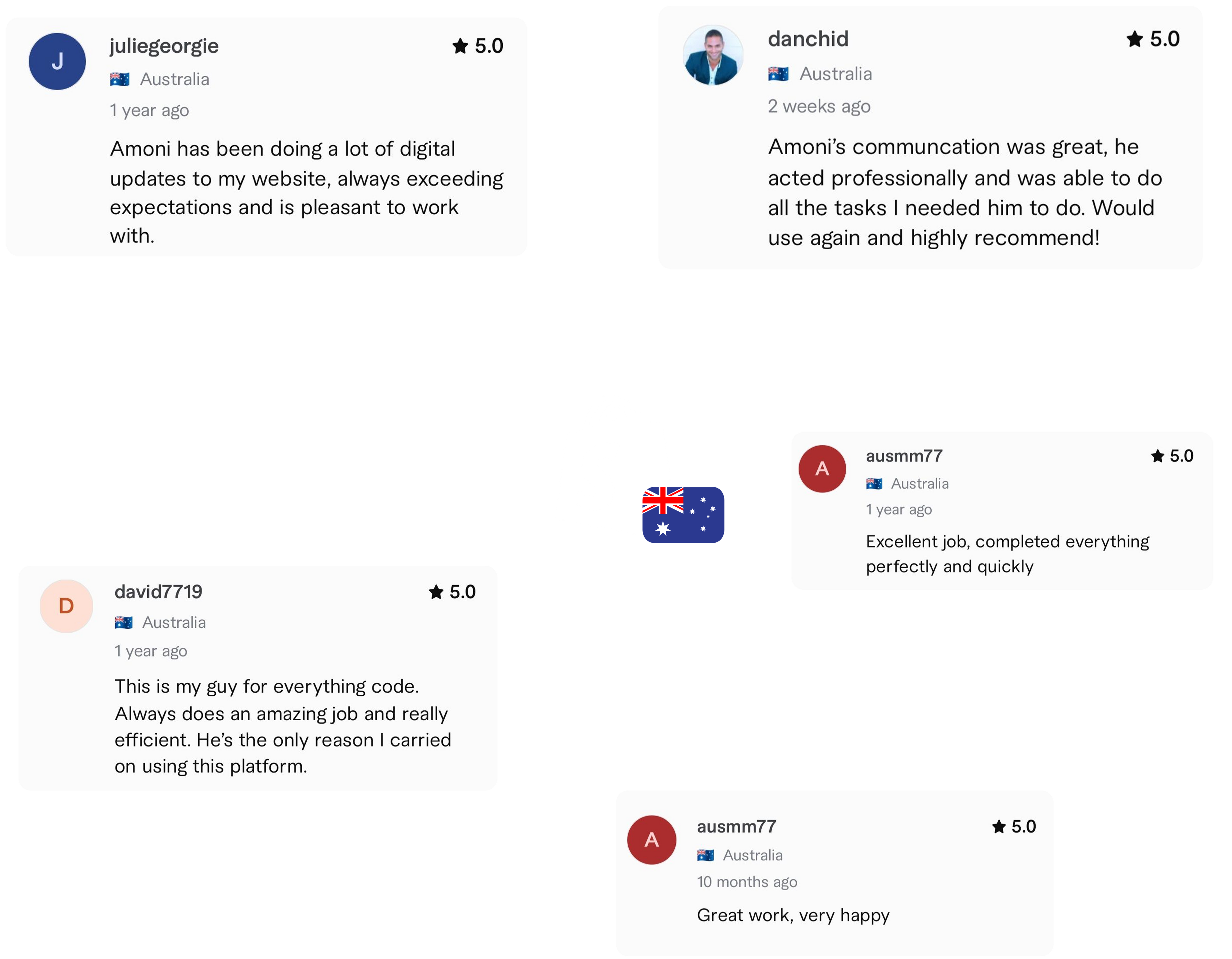 Best Shopify Experts Developers In Australia